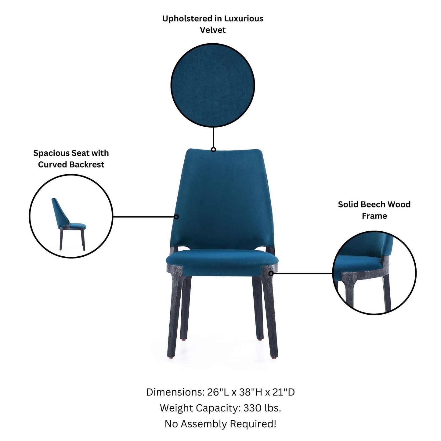 Manhattan Comfort Kara Dining Chair - Set of 2