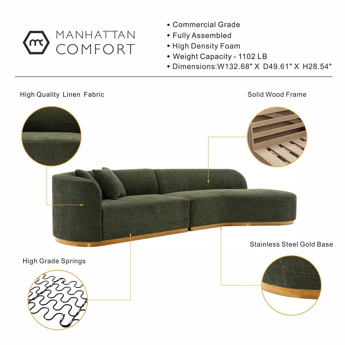 Manhattan Comfort Daria Sofa