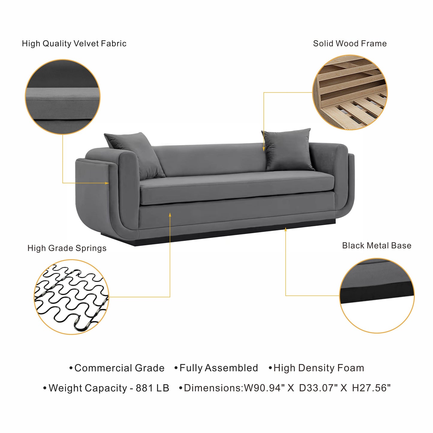 Manhattan Comfort Edmonda Sofa