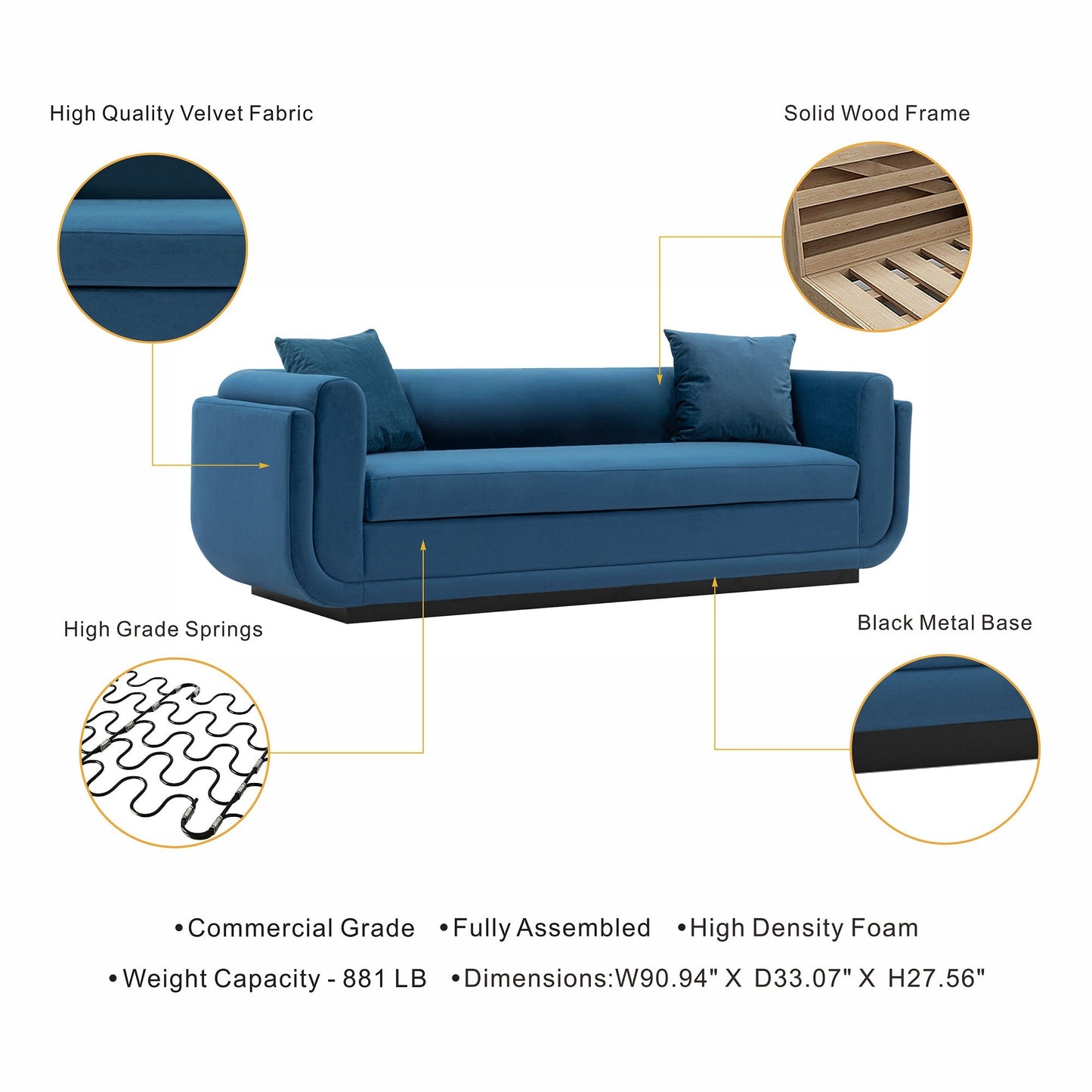 Manhattan Comfort Edmonda Sofa