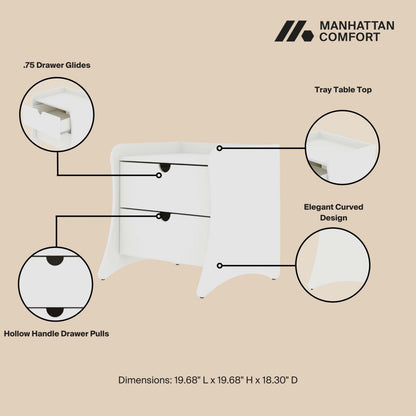 Manhattan Comfort 2-Piece Coney Dresser and Nightstand