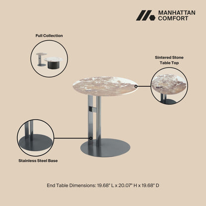 Manhattan Comfort 2-Piece Alondra Coffee and End Table