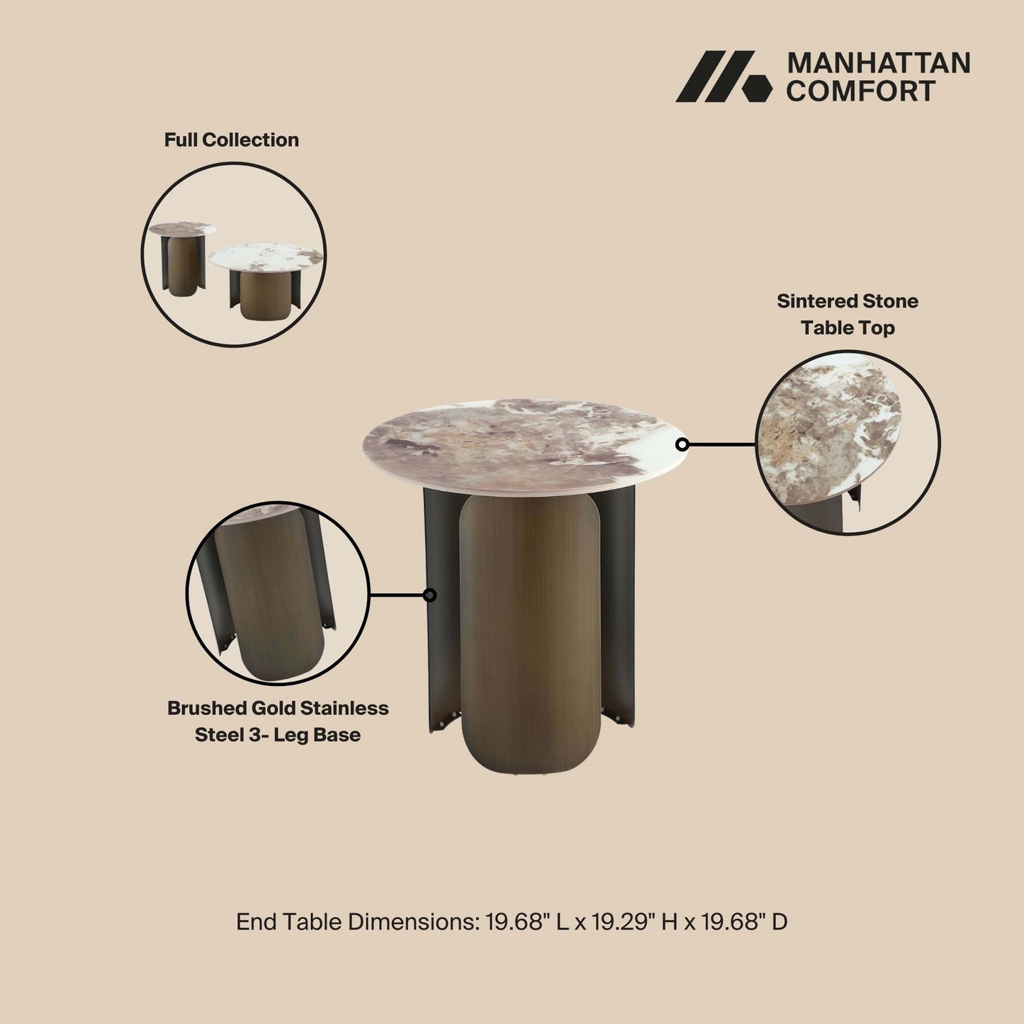 Manhattan Comfort 2-Piece Monica Coffee and End Table