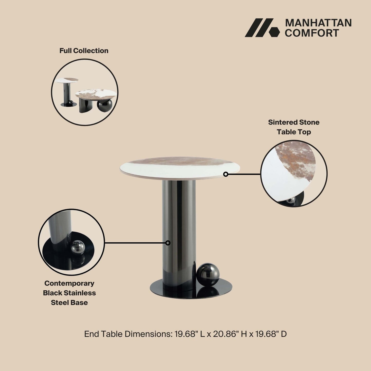 Manhattan Comfort 2-Piece Laurel Coffee and End Table