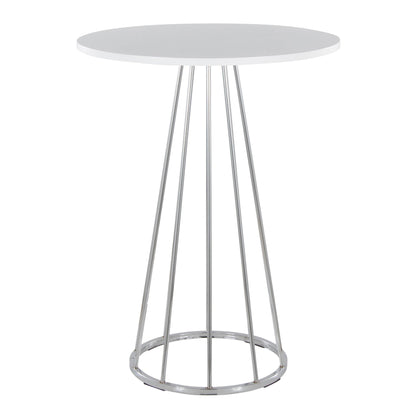 Lumisource Canary Counter Table